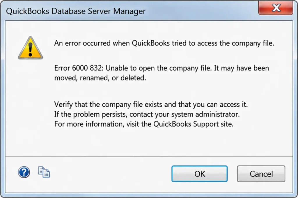 QuickBooks Error 6000 832